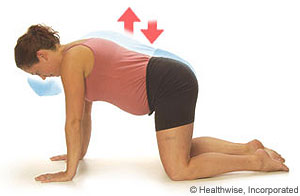 Picture of pelvic rocking exercise