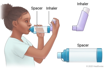 Child using inhaler with spacer attached.
