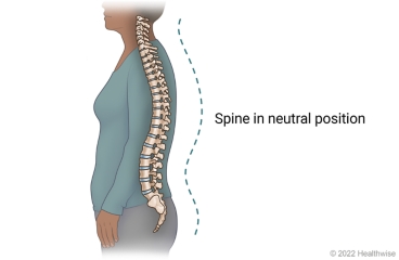 Good Posture for a Healthy Back