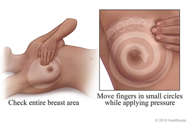 How to do a breast self-exam using a circle pattern