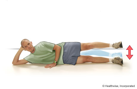 Straight leg Raises. If you have a lower extremity injury or…