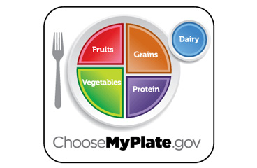 Choose MyPlate.gov icon