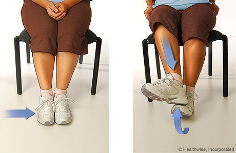 Strengthening exercises for ankle sprains