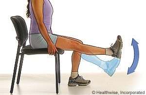 Photo of a quadricep strengthening exercise (knee extension)