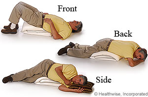 Three postural drainage positions for clearing lungs: front, back, and side.