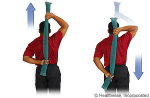 Picture of shoulder internal rotation with towel