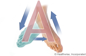 Picture of how to do the ankle alphabet