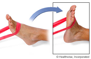 Picture of how to do the resisted ankle dorsiflexion