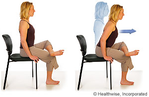 Picture of how to do seated hip rotator stretch