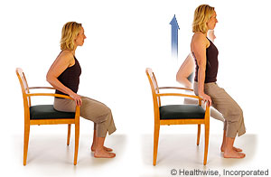 Picture of how to do elbow extension exercise (resisted chair stand)