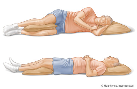 Sleeping positions for people who have low back pain.