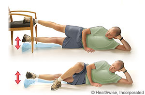 Picture of how to do the straight-leg exercise to the inside