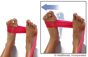 Pictures of resisted ankle eversion exercise