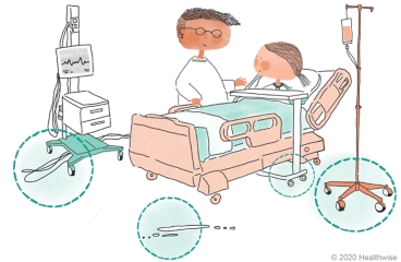 Frances's hospital room, showing things that can cause falls