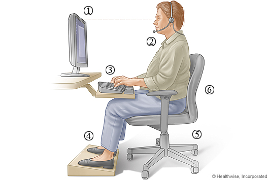 An ergonomic workstation.