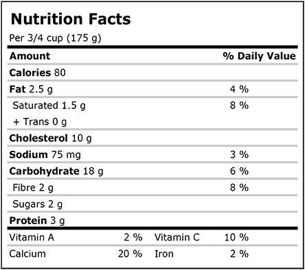 Nutrition Facts food label