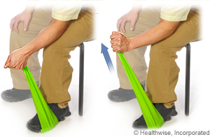 Picture showing resisted radial deviation exercise