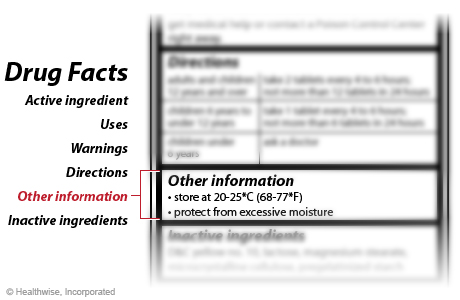 Example of the Other Information section of an over-the-counter Drug Facts label